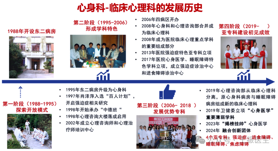 专业诊疗新选择：临床心理科强迫与焦虑障碍病房开诊，护航心理健康